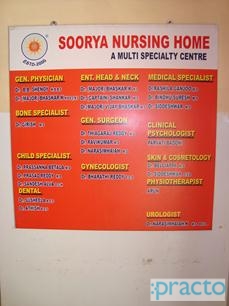 Vaheeda Health care's Soorya Nursing Home (Dental) Bellandur Bangalore