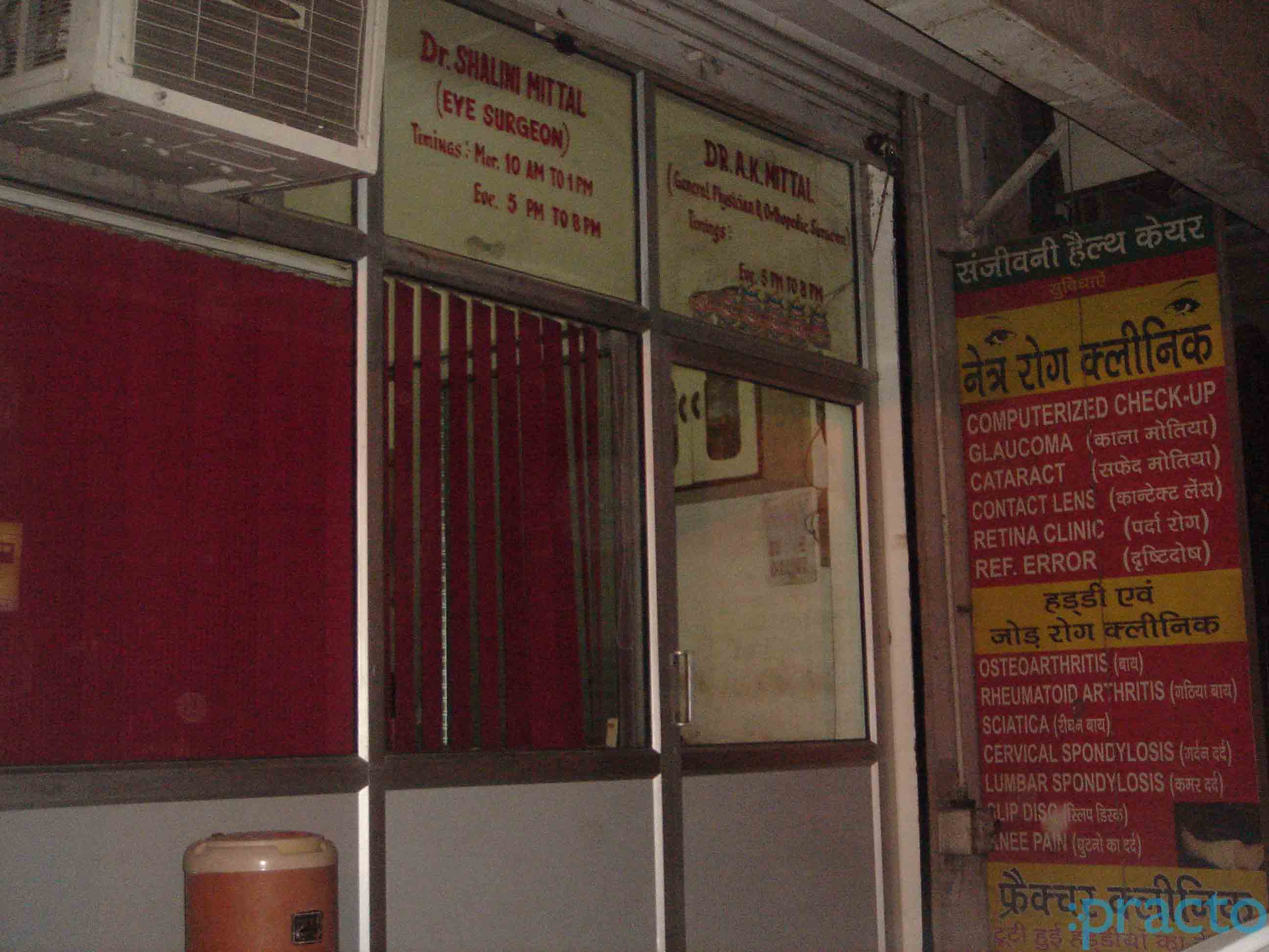 Shalini Health Care Shalimar Bagh Delhi