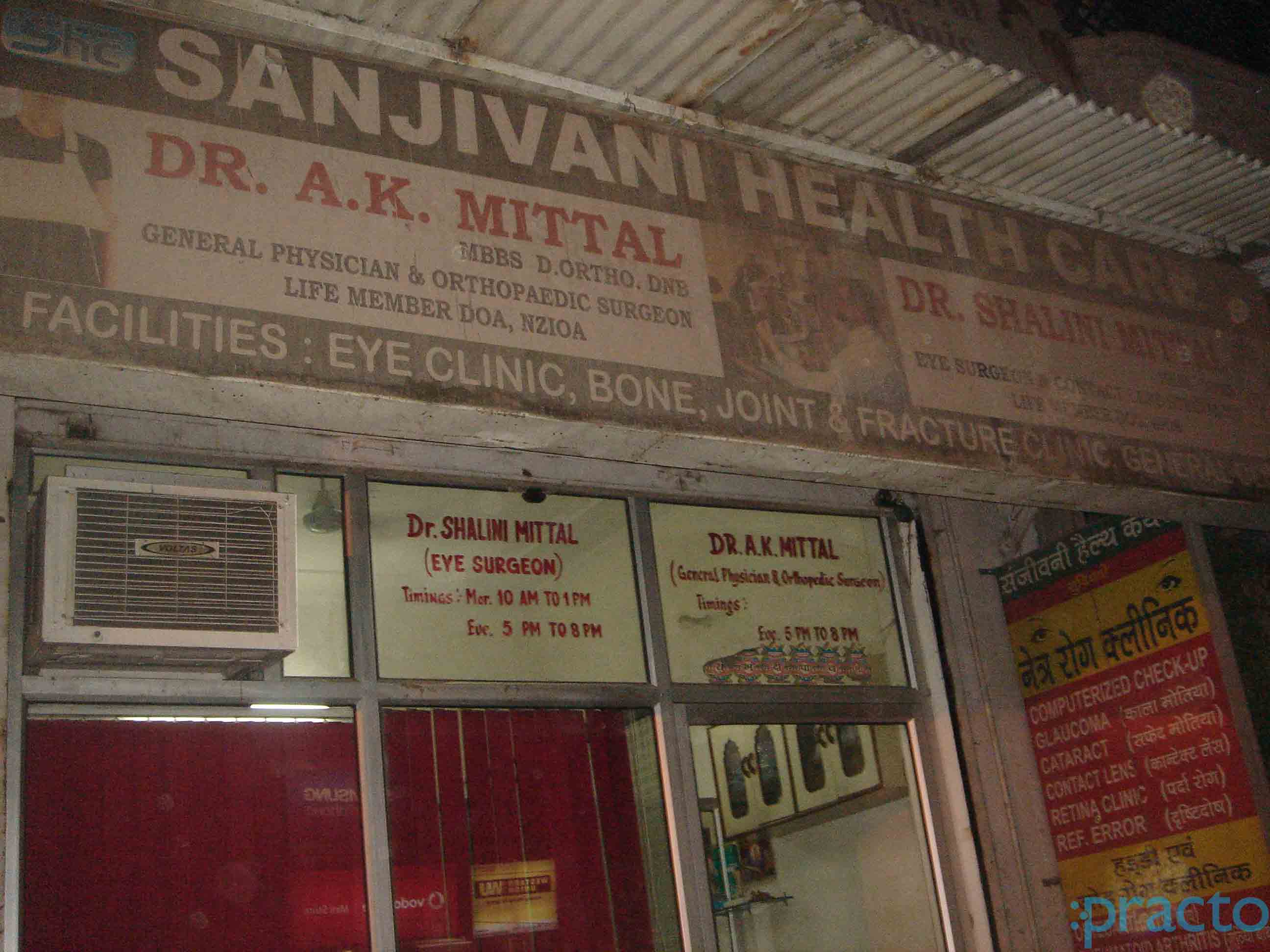 Shalini Health Care Shalimar Bagh Delhi